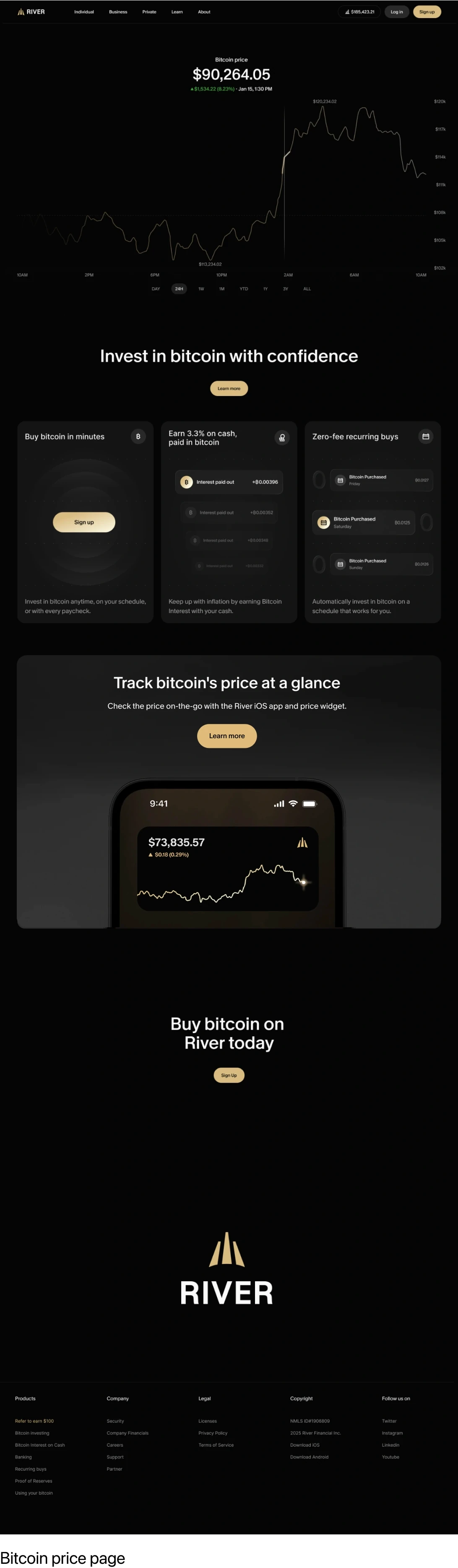 Bitcoin price page