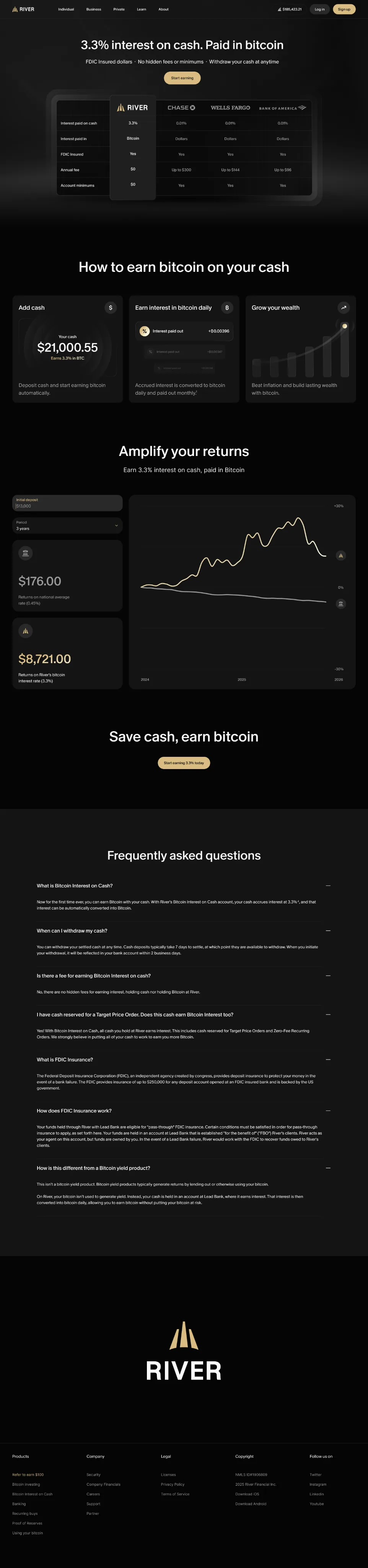 Interest page